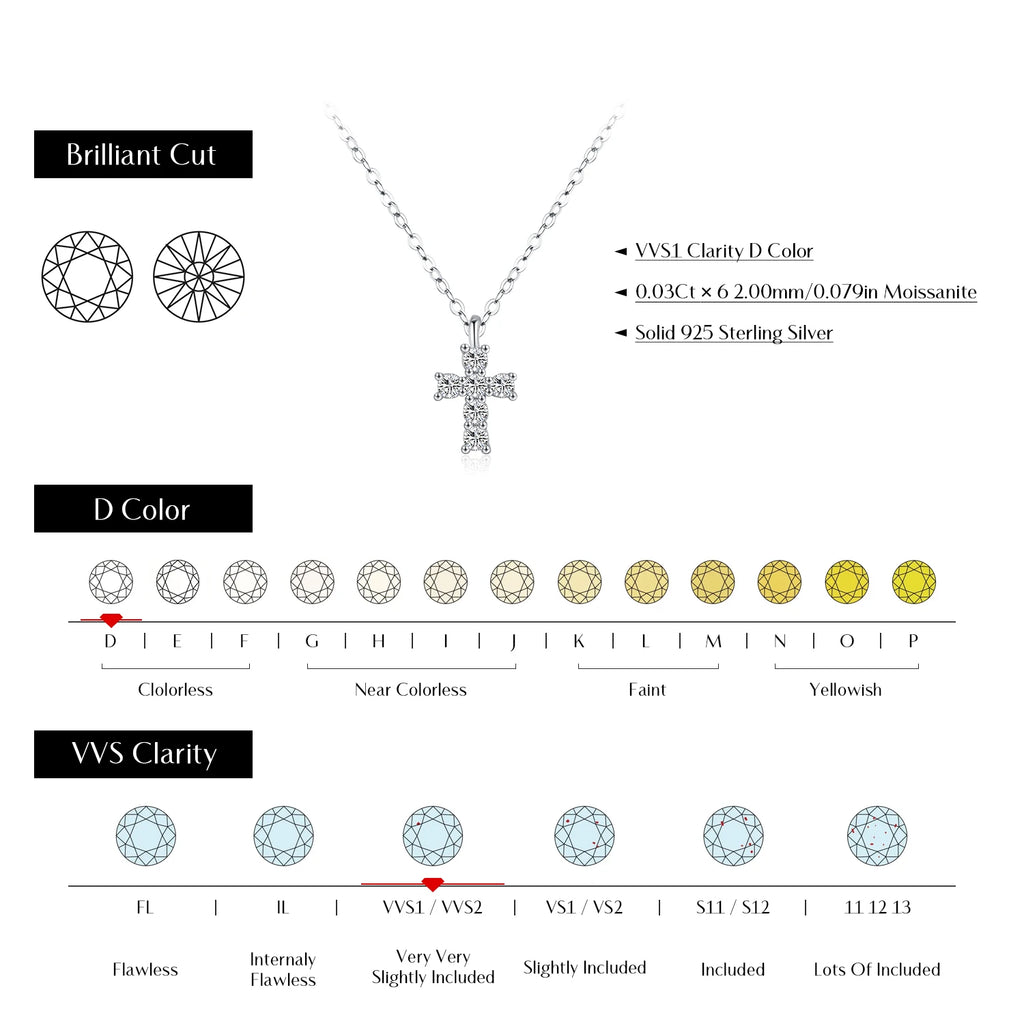 Galileu Necklaces