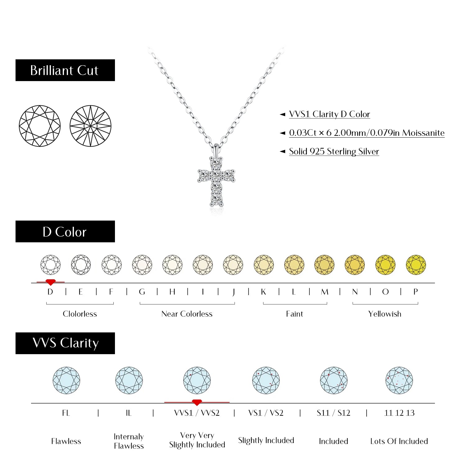 Galileu Necklaces