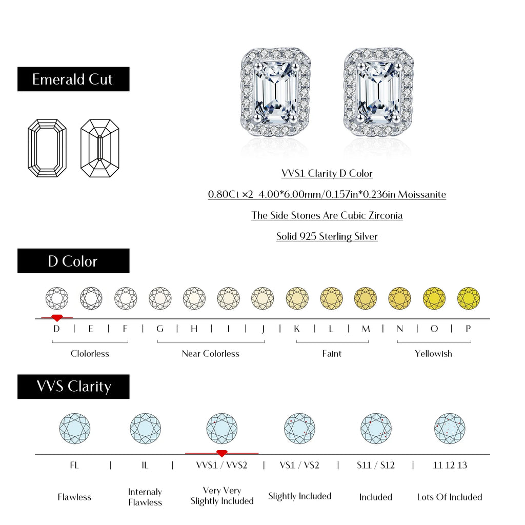Emerald Cut Moissanite Ear Studs