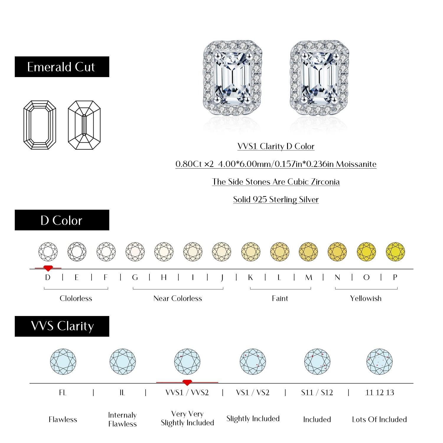 Emerald Cut Moissanite Ear Studs