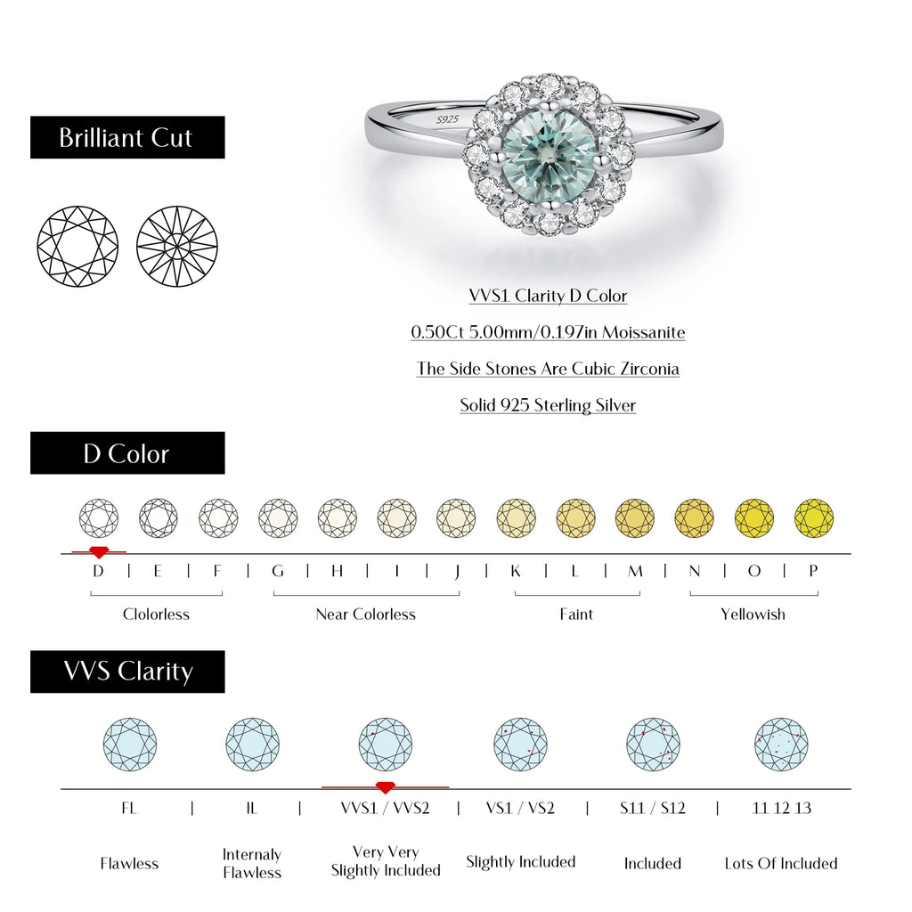 God Eye Ring
