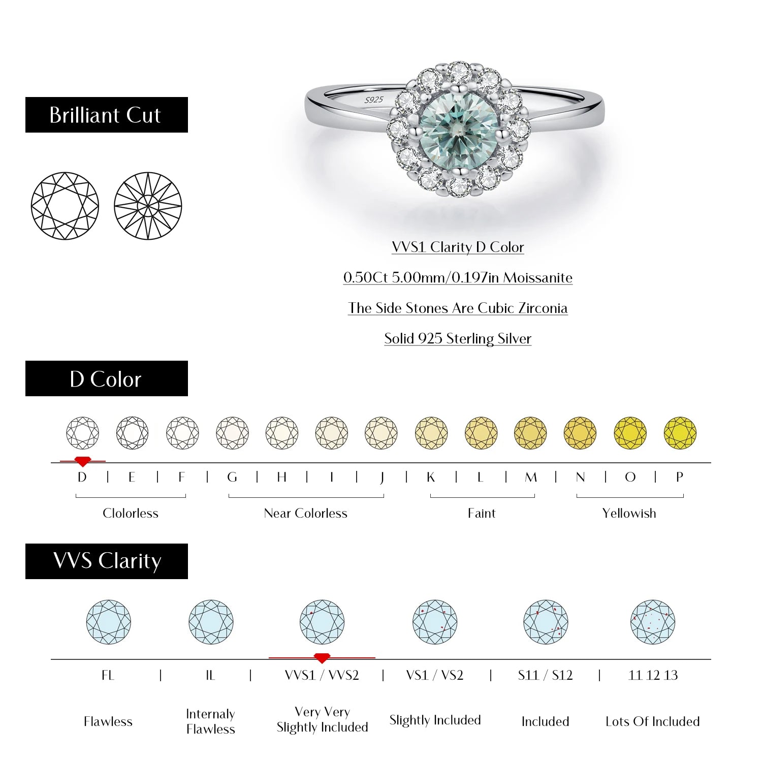 God Eye Ring