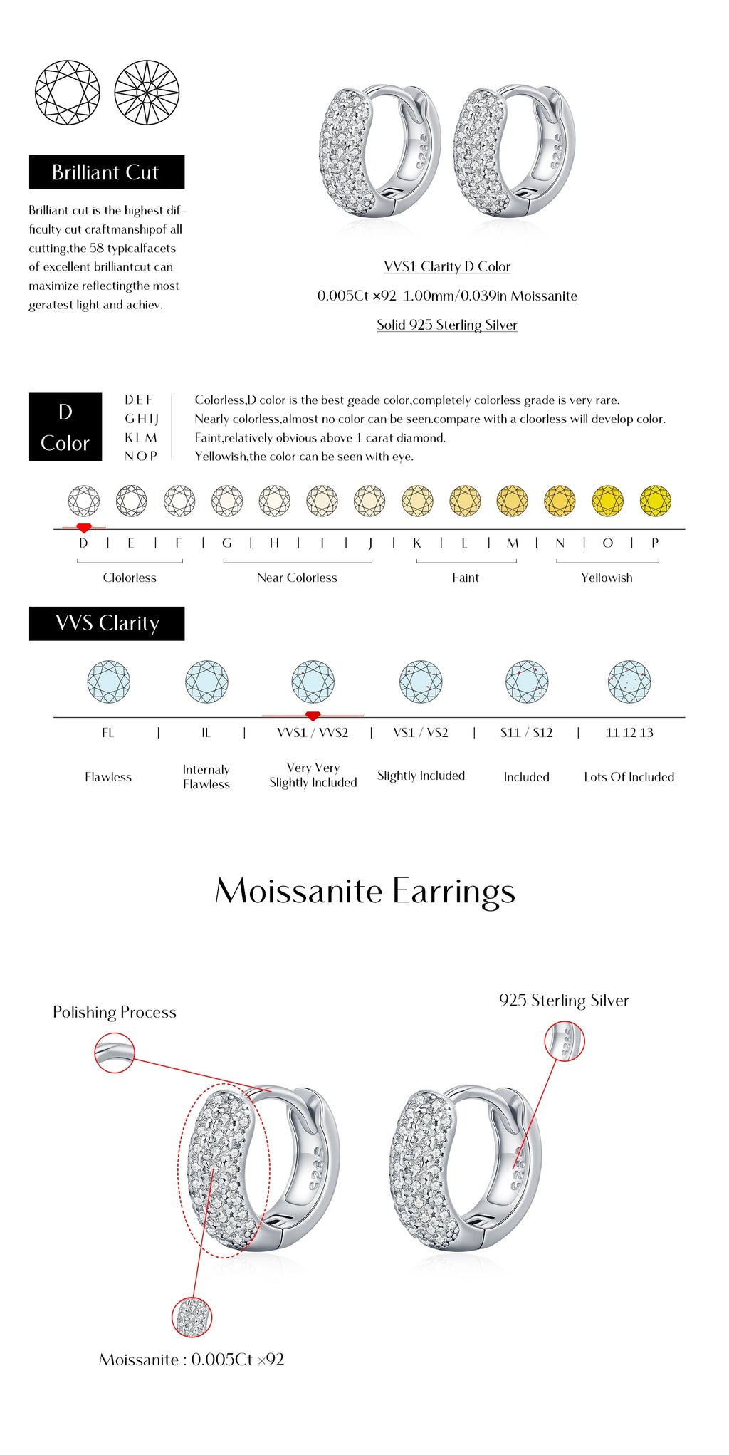 Alyce Earrings