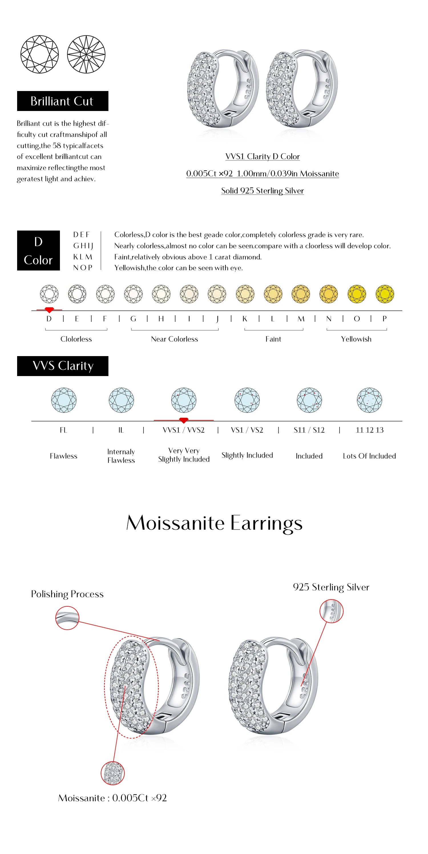 Alyce Earrings