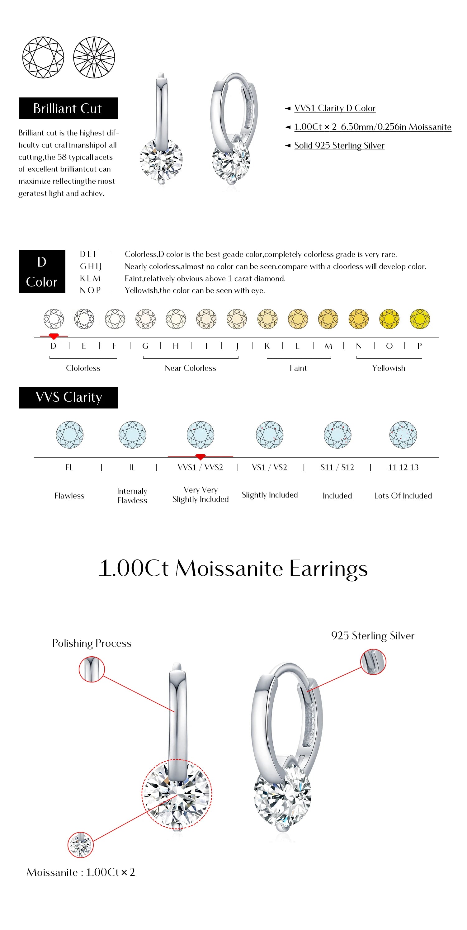 1.0CT D Color Moissanite Earrings