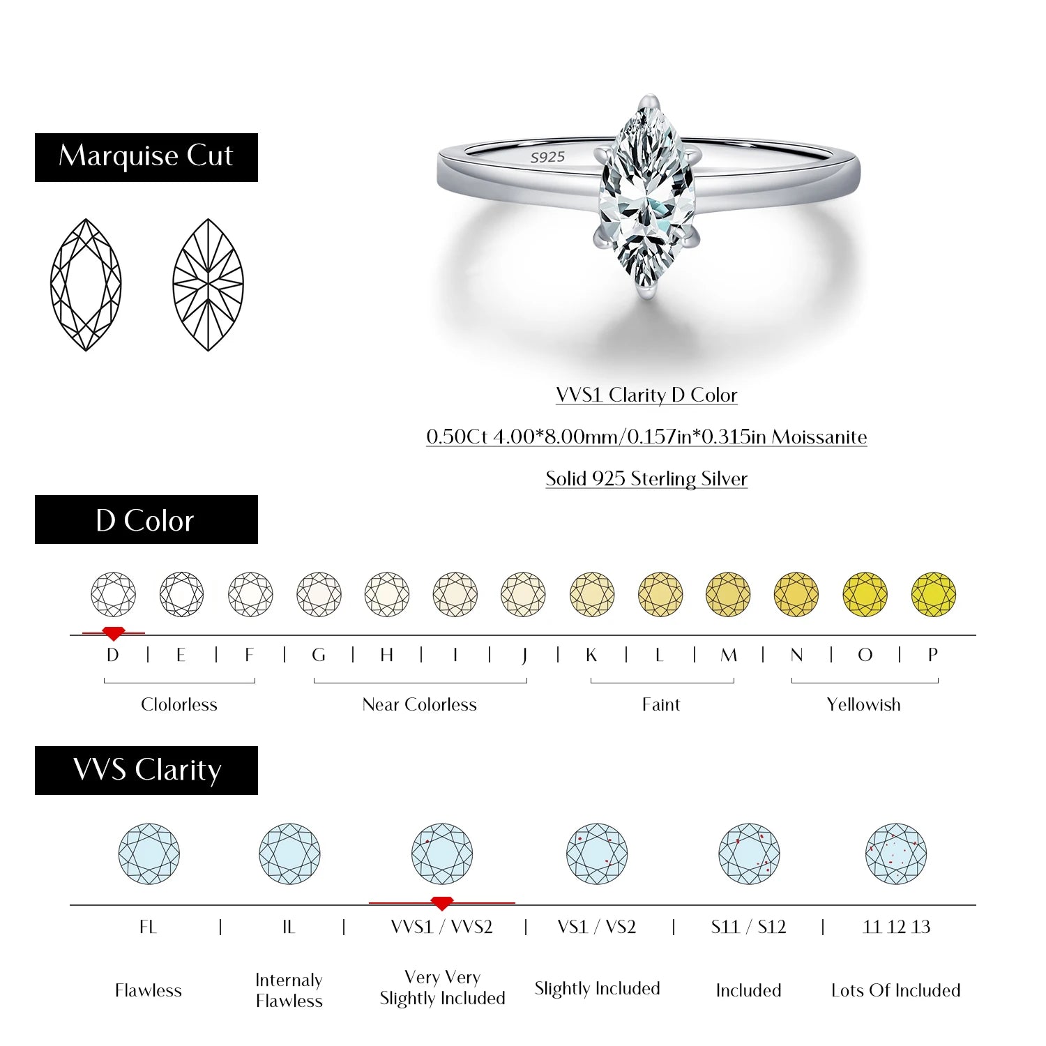 Marquise Cut Moissanite Rings
