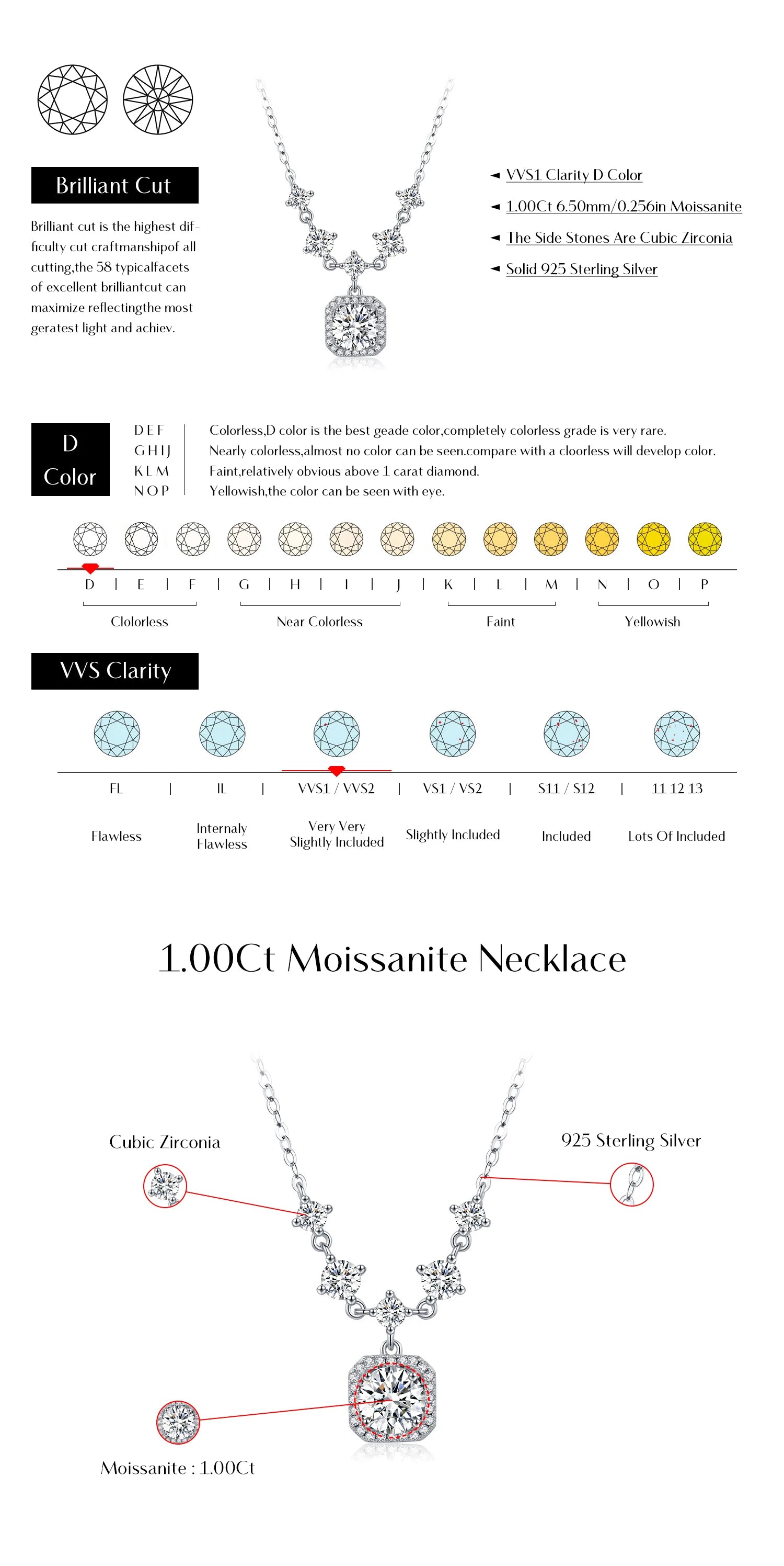 Queen Necklace