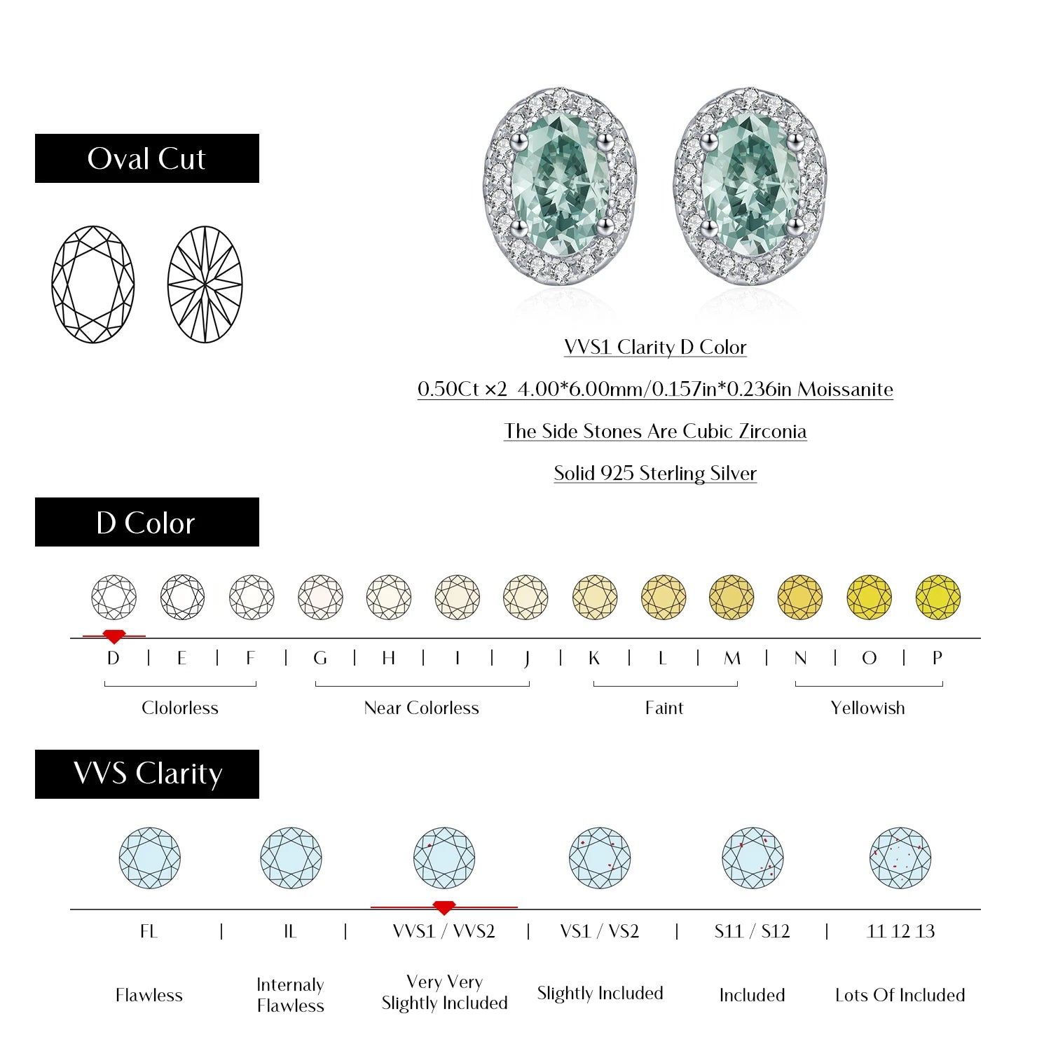 1CT D Green Moissanite Earrings