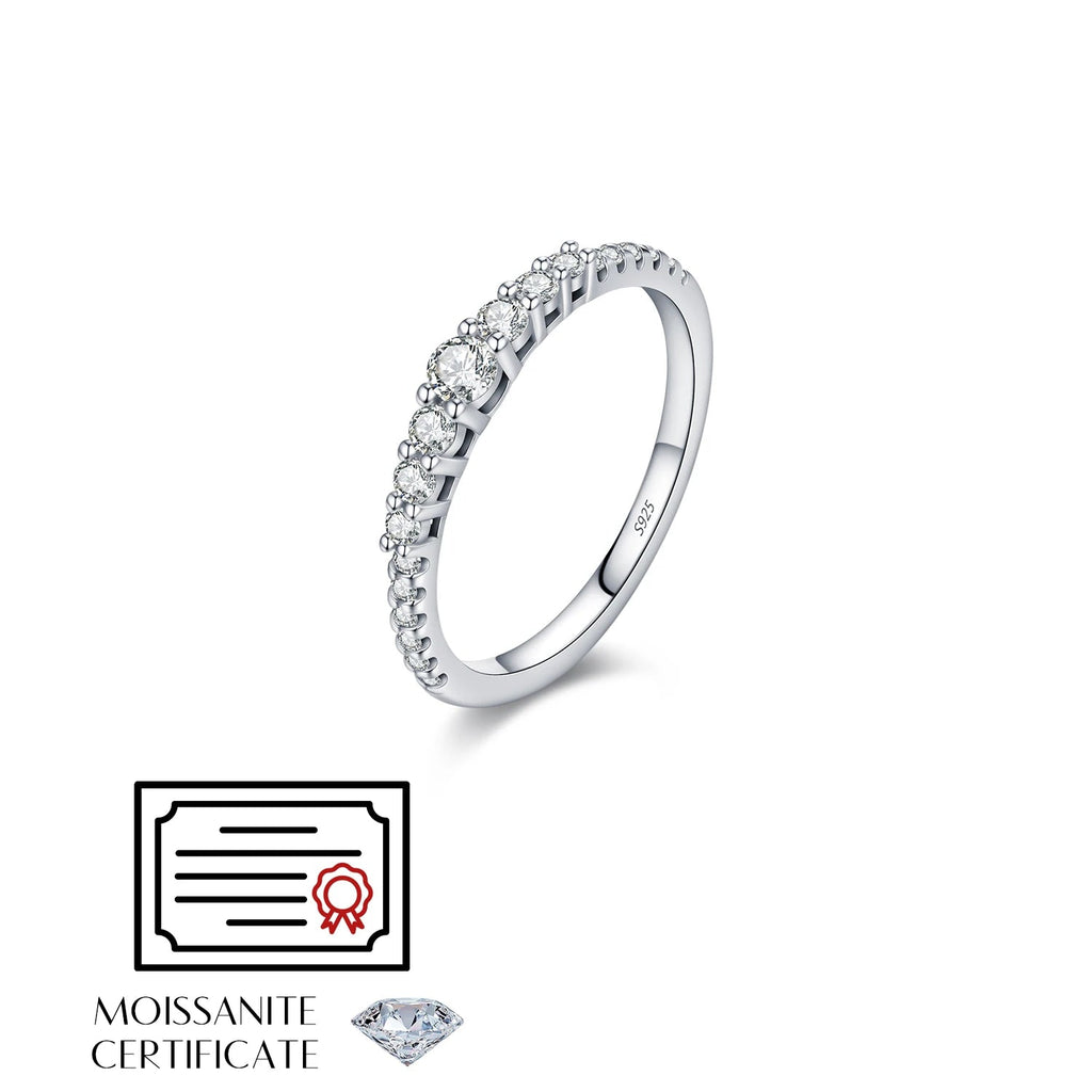 Aro Ring