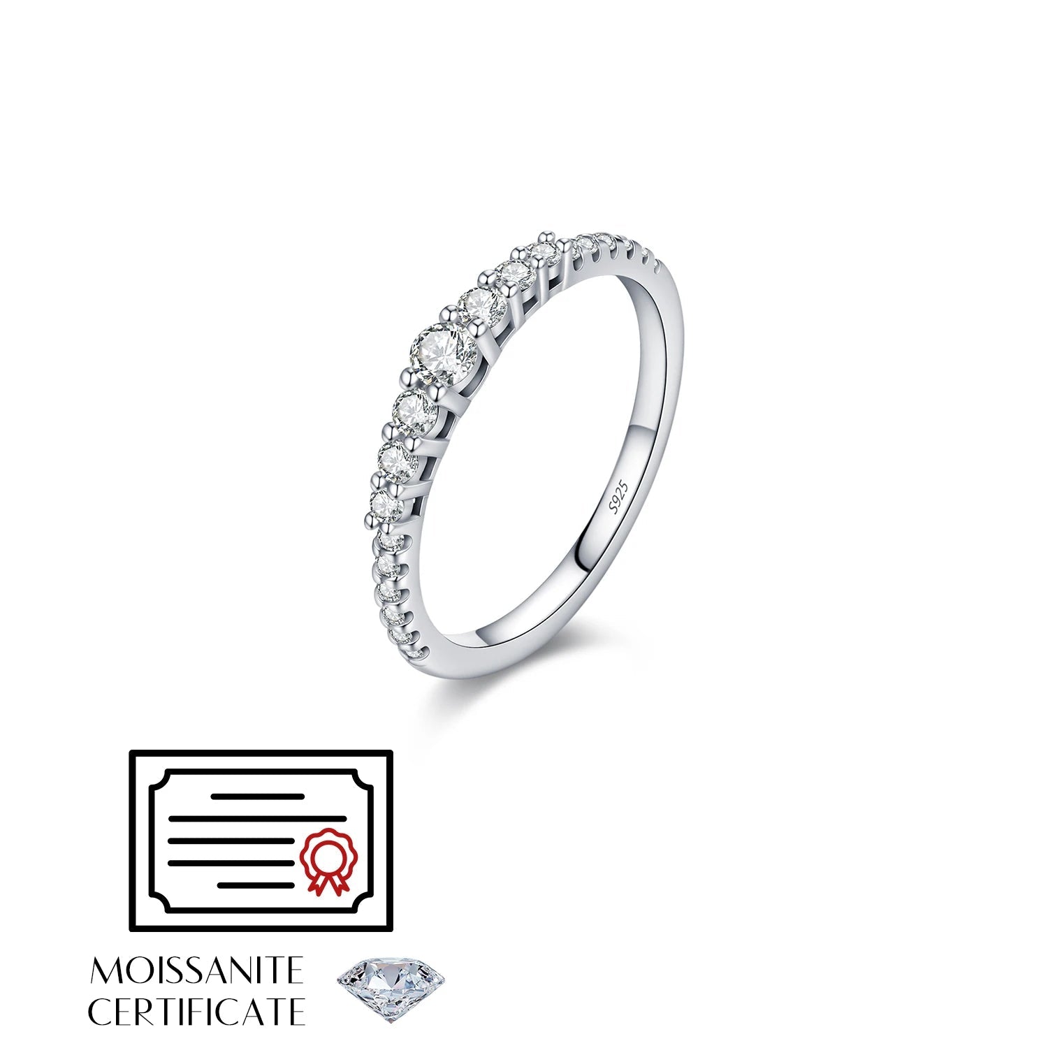 Aro Ring