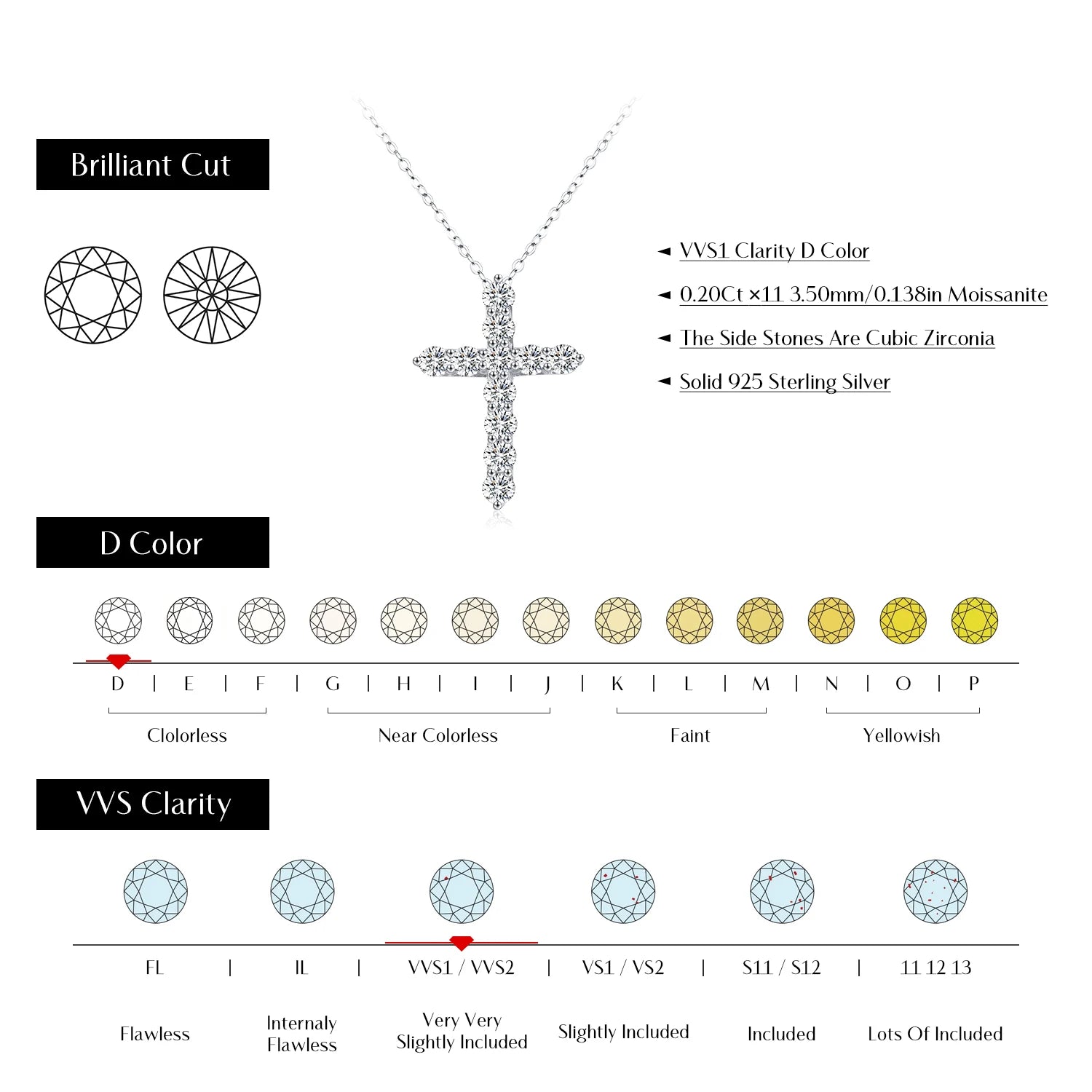 Jesus Necklace