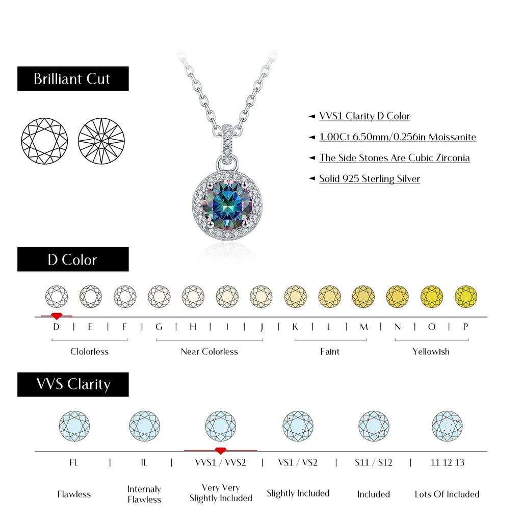 Sky Necklaces