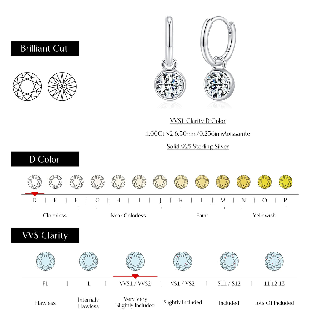 1CT/2CT Earrings
