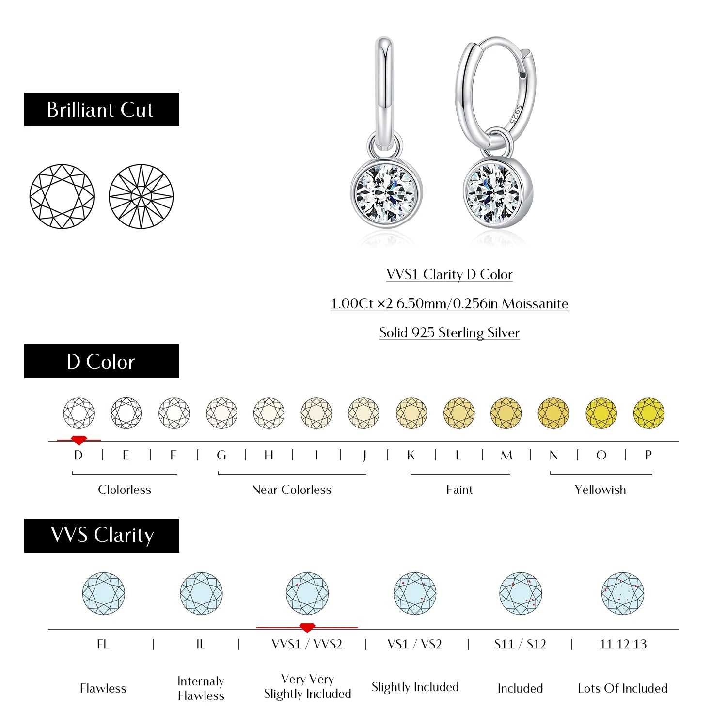 1CT/2CT Earrings