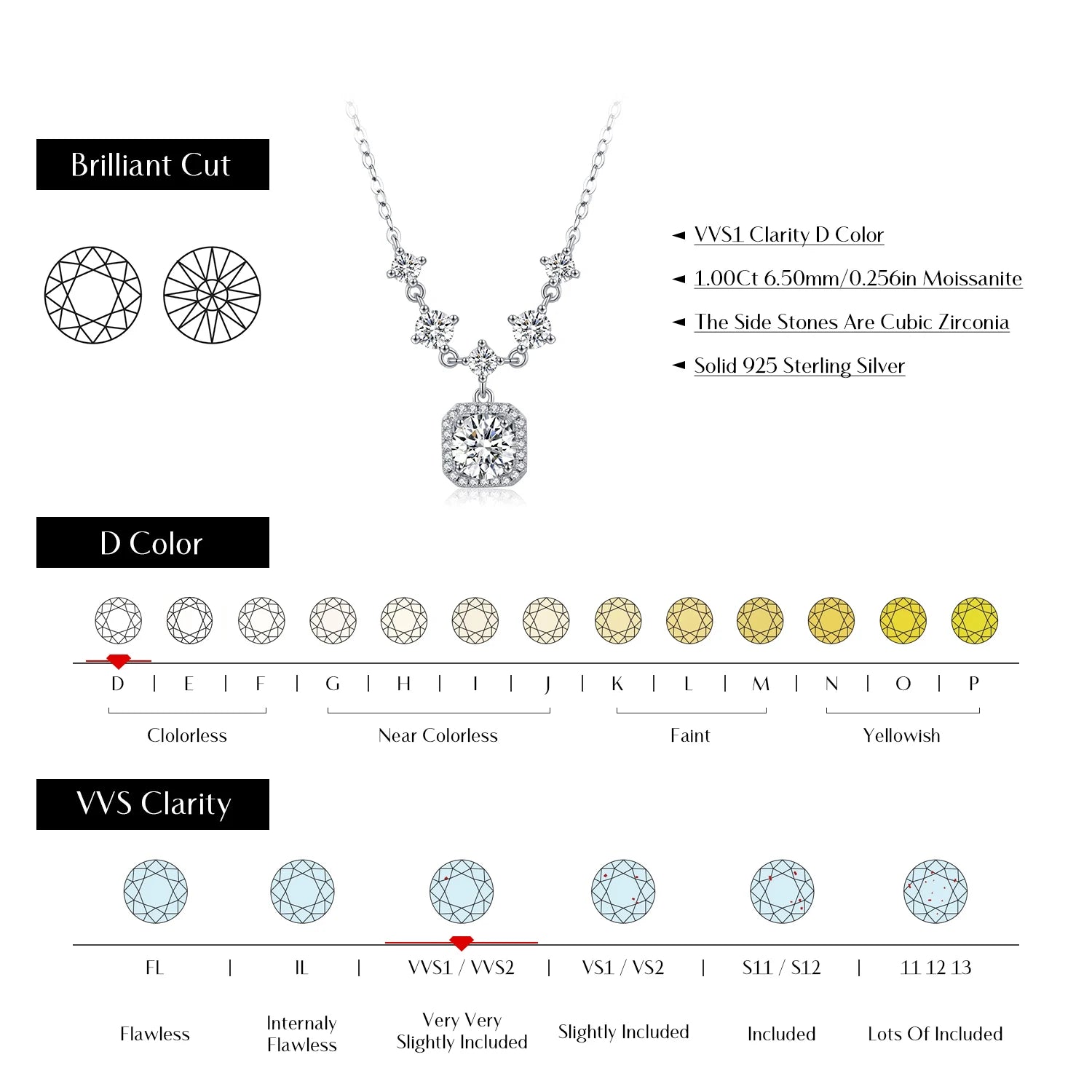 Queen Necklace
