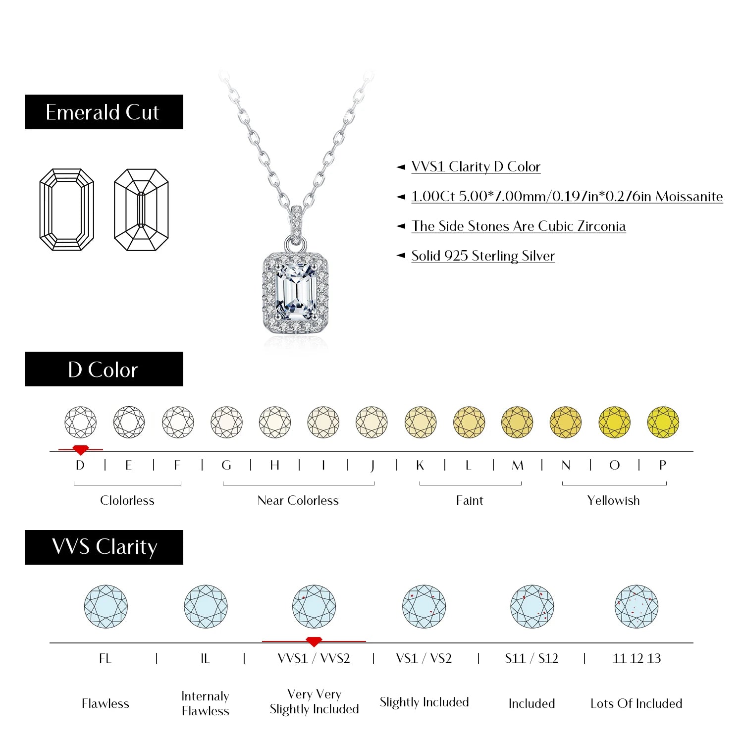Emera Necklace