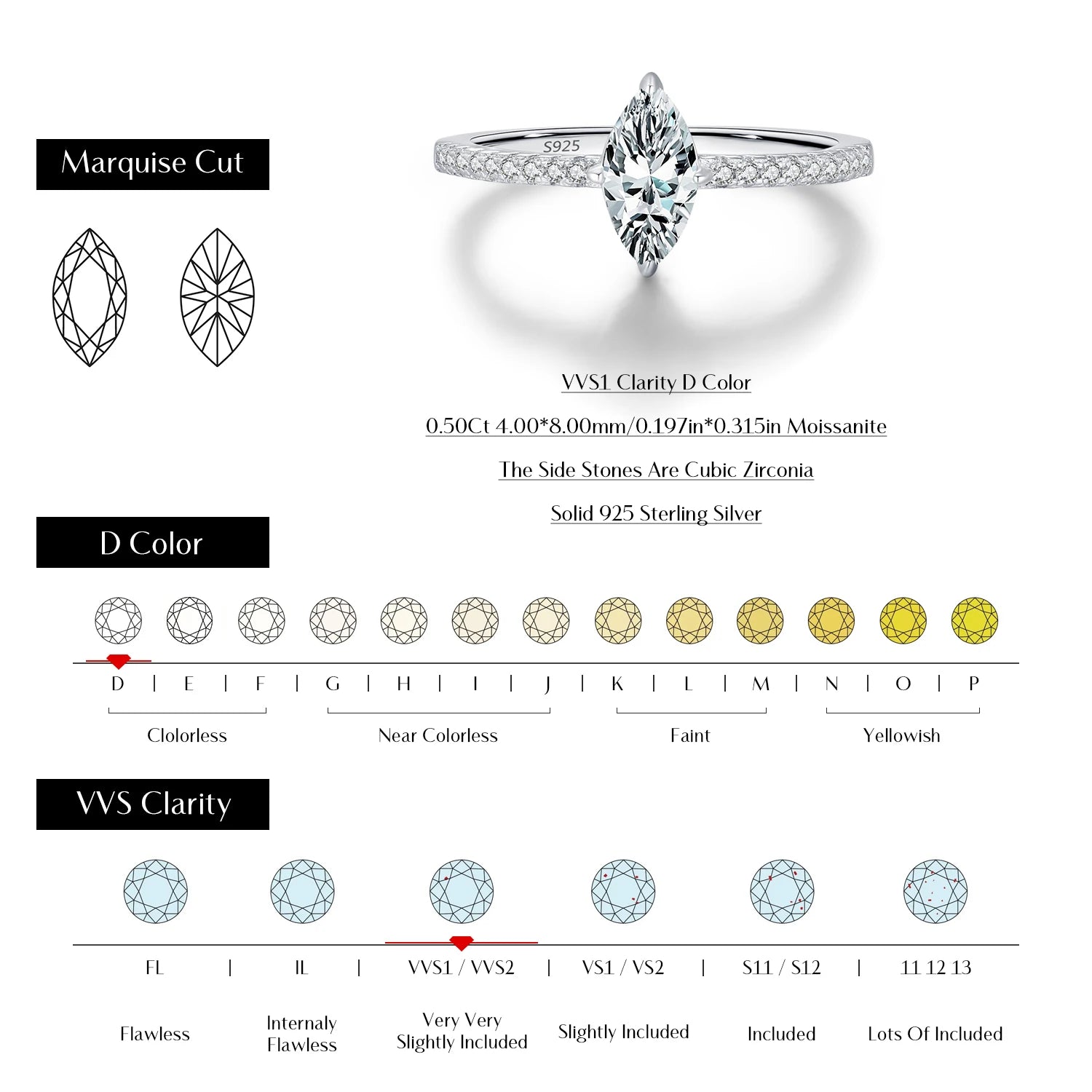 Eye Ring