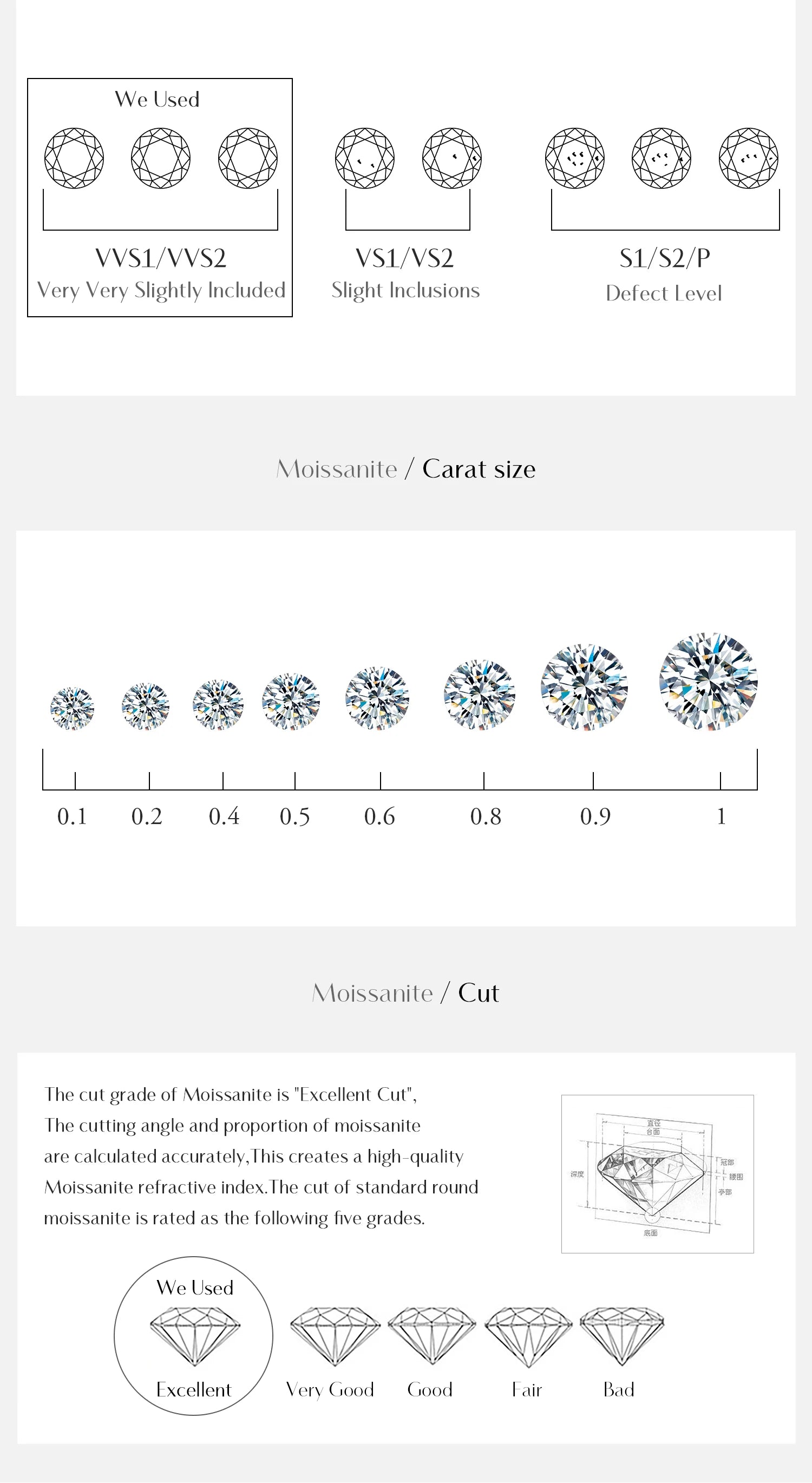 1.0CT D Color Moissanite Earrings