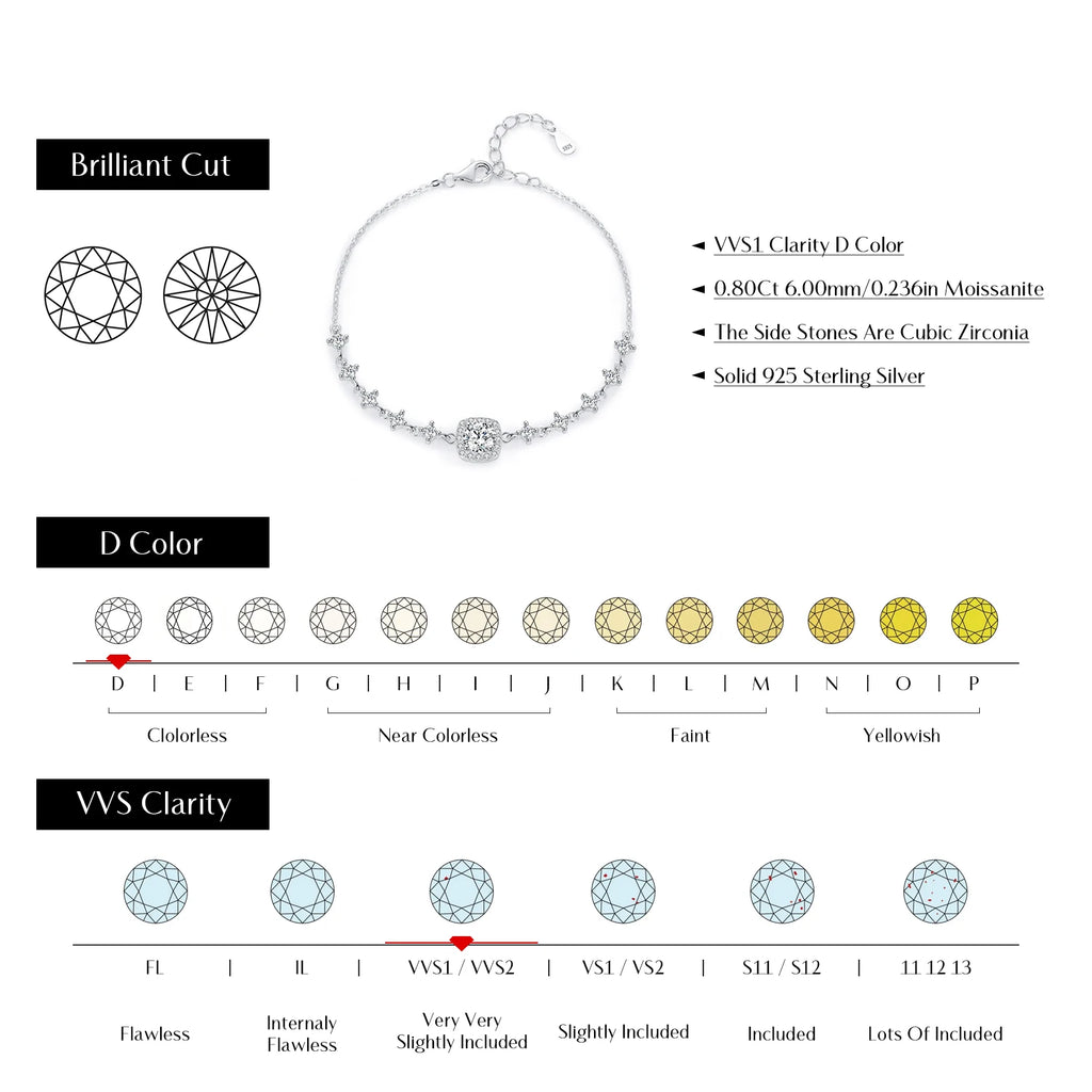 Cosmo Bracelet