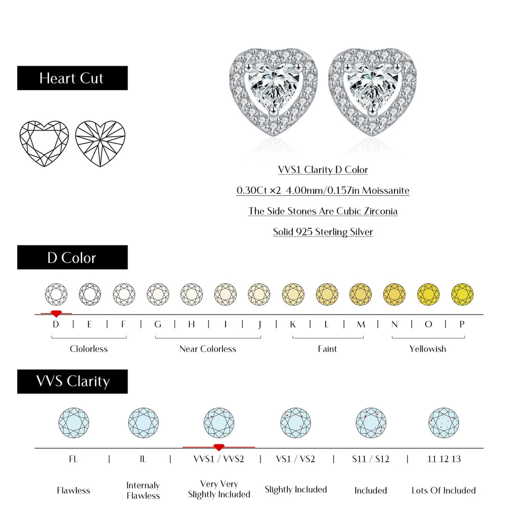 Hearts Moissanite Halo Earrings