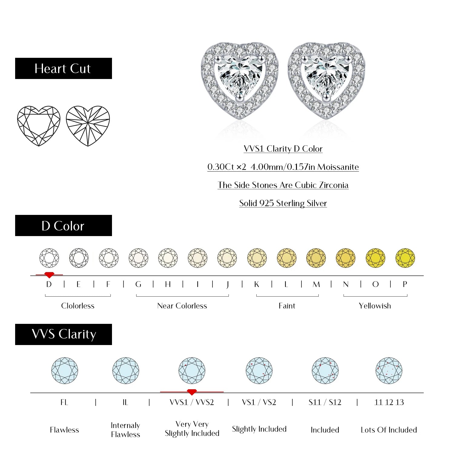 Hearts Moissanite Halo Earrings