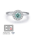 God Eye Ring