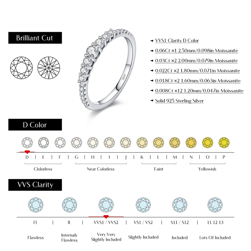 Aro Ring