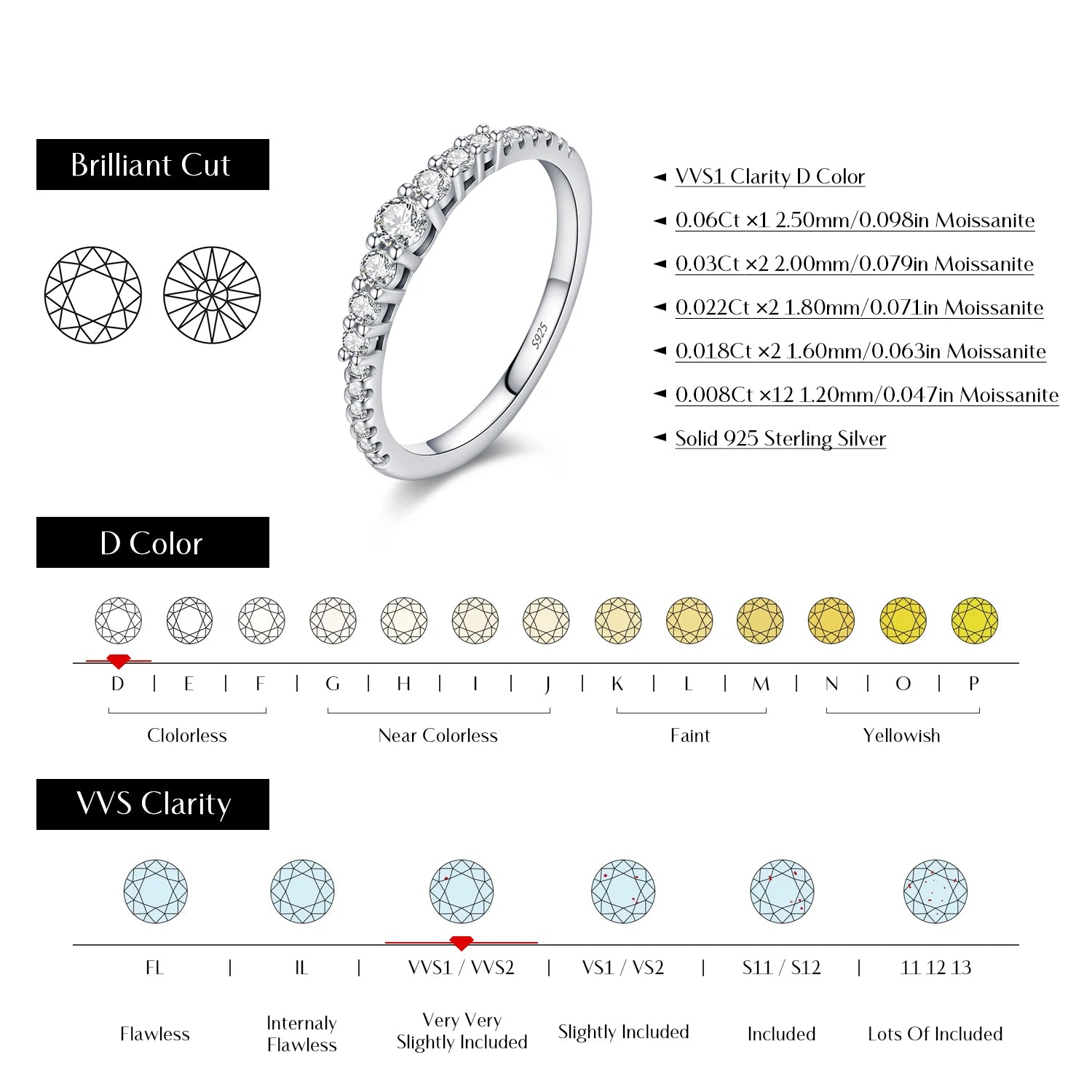Aro Ring
